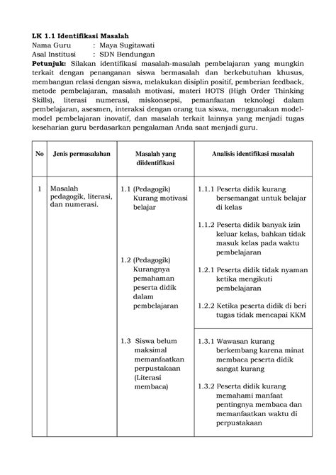 Lk Identifikasi Masalah Umum Maya Lk Identifikasi Masalah