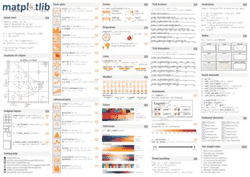 Matplotlib Cheat Sheet Download Printable PDF | Templateroller