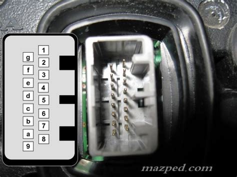 Wiring Diagram Cb150r Led