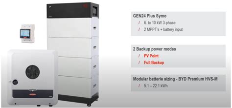 Fronius Symo Gen Plus A Versatile Hybrid Inverter Solarity