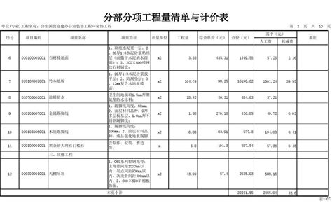 表—07 分部分项工程量清单计价表横表 装饰word文档在线阅读与下载免费文档