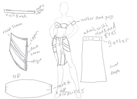 Theatre Costume Sketch Templates