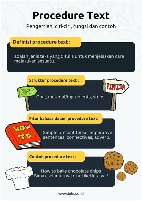 Contoh Procedure Text Beserta Gambarnya Dan Artinya Riset NBKomputer