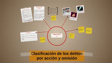 Clasificación de los delitos por acción y omisión by jaqueline pulido