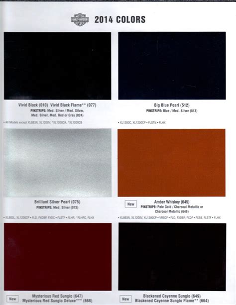 Harley Davidson Paint Color Codes