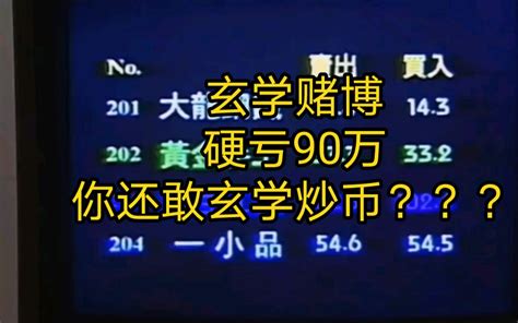 玄学赌博，硬亏90万，你还敢玄学炒币吗？？ 哔哩哔哩 ゜ ゜ つロ 干杯~ Bilibili