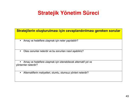 PPT Stratejik Yönetim Süreci PowerPoint Presentation free download