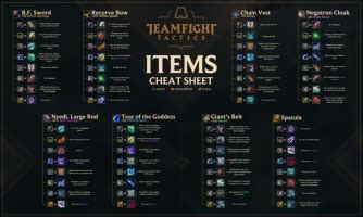 Teamfight Tactics Conhe A Todos Os Elos E Suas Regras Liga Dos Games