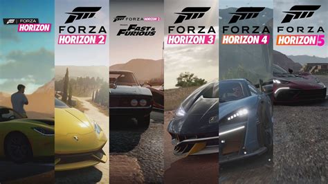 Which Forza Horizon Intro Cinematic Is The Most Appealing Fh