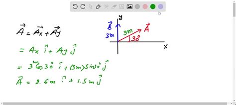 For The Vectors Shown In Figure P Graphically Determine The