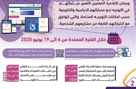 خدمة التوجيه المدرسي والمهني عن بعد لفائدة تلميذات وتلاميذ التعليم