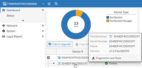 Fabric Management FortiSwitch Manager 7 2 4 Fortinet Document Library