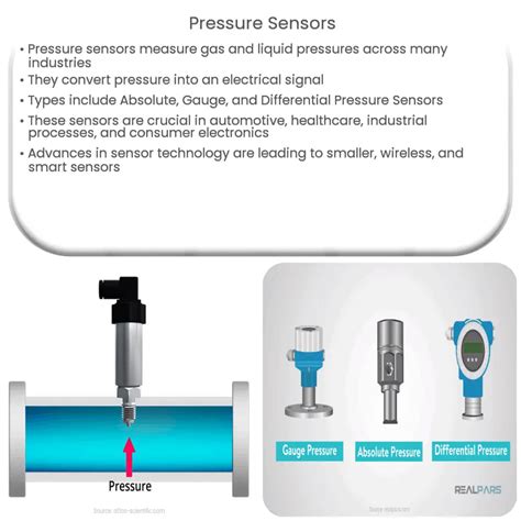 What Are Pressure Sensors At Brandon Tasha Blog