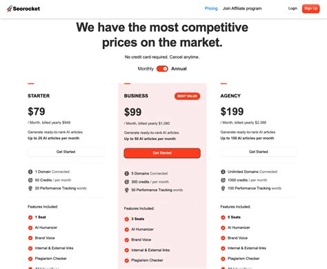 Seorocket Ai Vs Dashword A Detailed Comparison Of Ai Powered Seo Tools