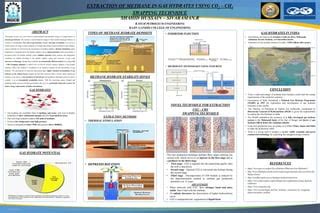 Extraction of Methane from Gas Hydrates | PPT