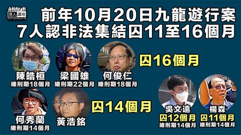 【非法集結】前年10月20日九龍遊行案 梁國雄等7人被判囚11至16個月 焦點新聞 港人講地