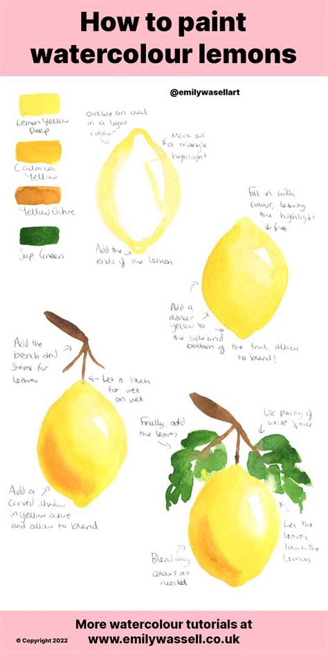 Tutorial How To Paint Lemons In Watercolour In 5 Steps Emily Wassell