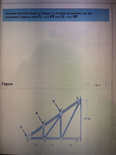 Solved Consider The Truss Shown In Figure 1 Assume All Chegg