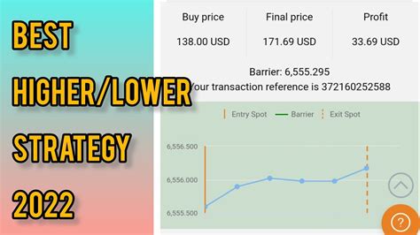 Best Higher Lower Binary Options Tick Trading Strategy 2022 YouTube