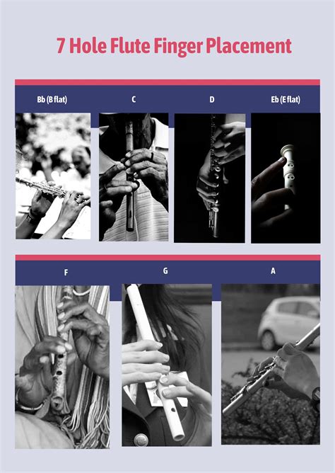 Basic Flute Fingering Chart in Illustrator, PDF - Download | Template.net