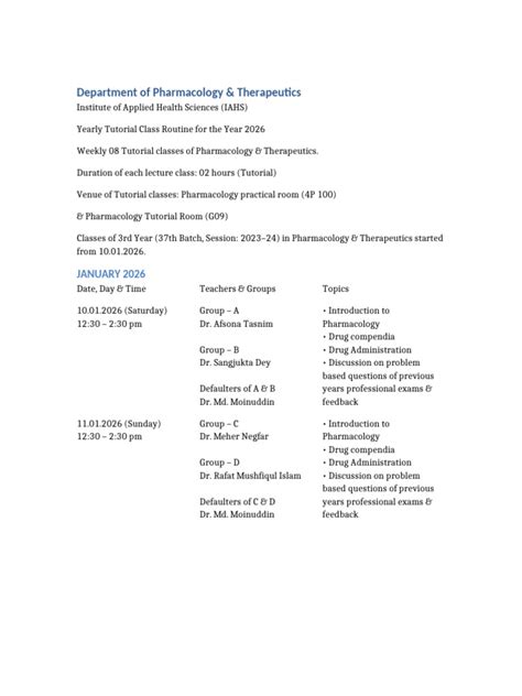 Pharmacology Tutorial 2026