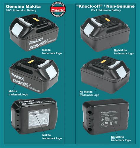 Makita Usa Choose Genuine Makita Parts And Accessories