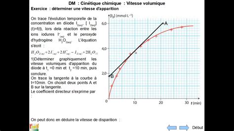 D Couvrir Imagen Formule Vitesse Volumique Fr Thptnganamst Edu Vn