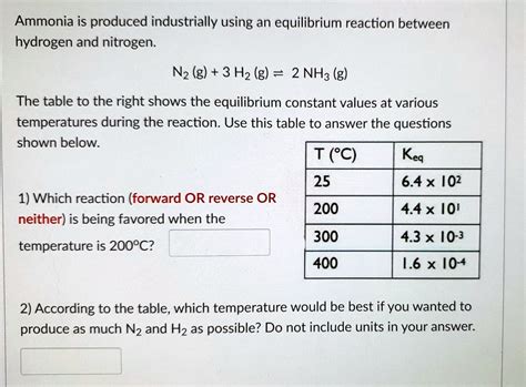 SOLVED: Ammonia is produced industrially using an equilibrium reaction ...