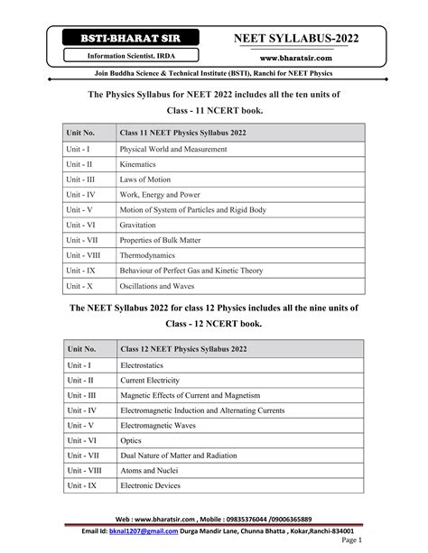 Physics Syllabus For Neet 2022 Pdf