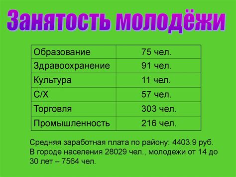Население Ипатовского района. Ставропольский край - презентация онлайн