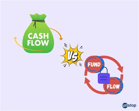 Difference Between Cash Flow Statement And Fund Flow Statement Unstop