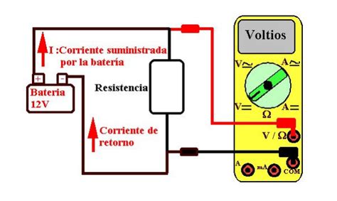 Electro Ohm Medicion De Corriente Y De Voltaje