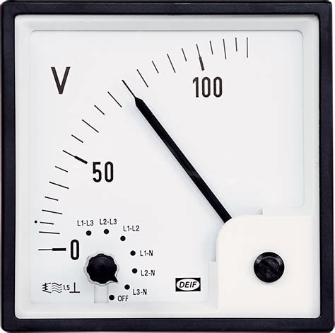 Analoge Meters Caldic Techniek