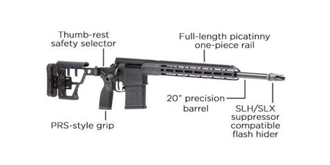 Sig Sauer Announces New Cross Stx Bolt Action Rifle