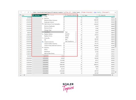 Data Formatting in Power BI - Scaler Topics