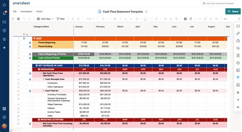 Powerful Gantt Charts for Any Project | Smartsheet