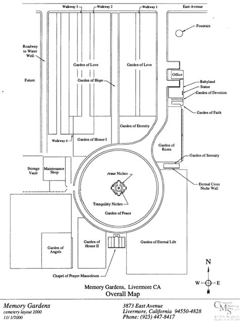 Map of Memory Gardens