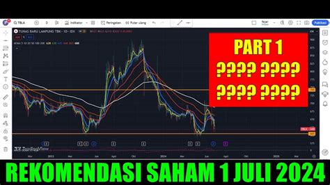 Part Rekomendasi Swing Trading Scalping Saham Hari Senin Juli