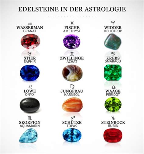 Sternzeichen Und Edelsteine Die Komplette Liste Schmuck De