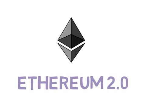 Ethereum Layer 2 Scaling Explained Finematics