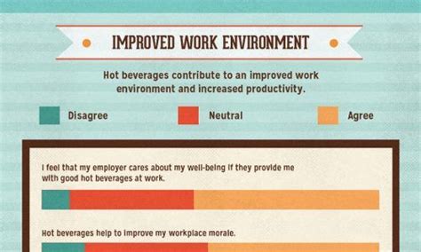 Why Taking Breaks At Work Actually Makes You More Productive Daily