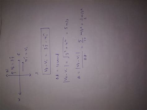 A Particle Is Moving Eastwards With A Velocity Of M S In Seconds