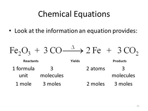 Chemical Nomenclature Formulas And Equations 2 Formulas And Models