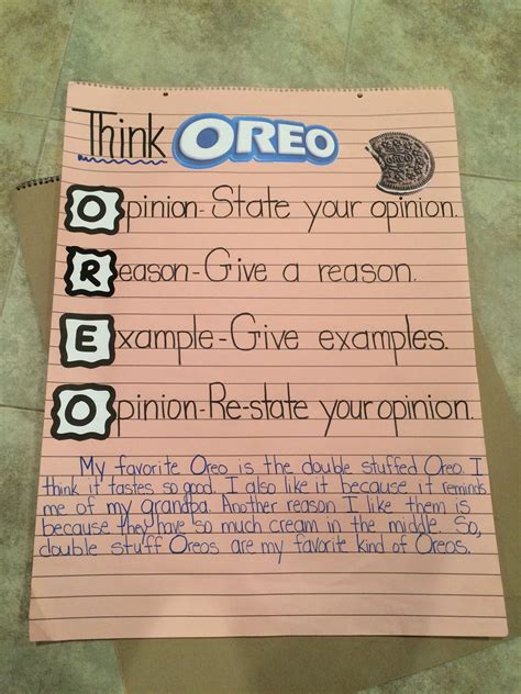 Oreo Strategy For Opinion Writing