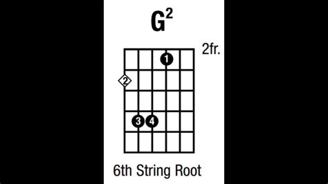 G2 Guitar Chord Hot Sex Picture