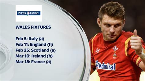 Six Nations preview: Wales happy with underdog status | Rugby Union ...