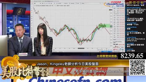 0727【美股比特幣富豪live直播】「有愛心」的jason老師！告訴你下周美股要這麼走 Youtube