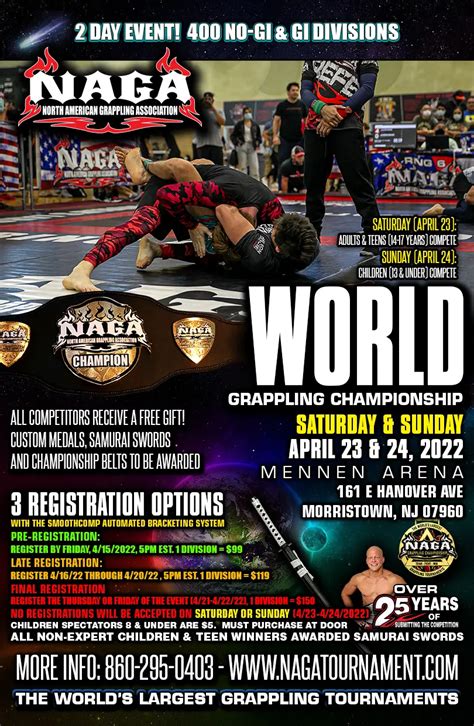 Orlando Grappling Bjj Championship Florida Naga Fighter