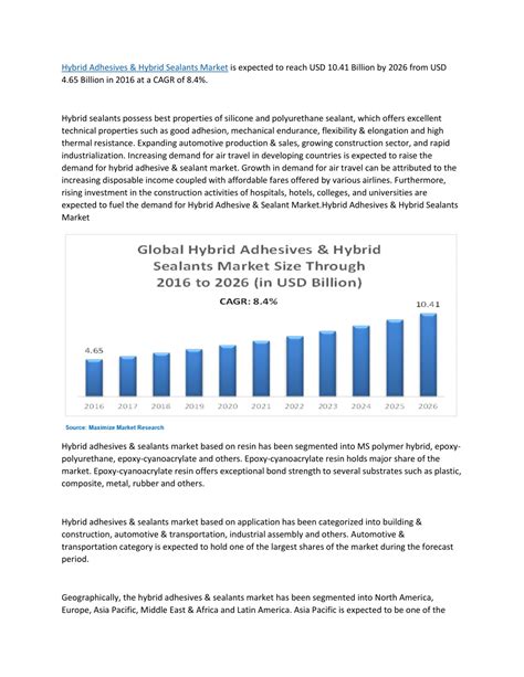 Ppt Hybrid Adhesives Hybrid Sealants Market Powerpoint Presentation