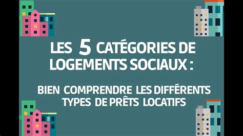 LES 5 CATÉGORIES DE LOGEMENTS SOCIAUX Bien comprendre les différents